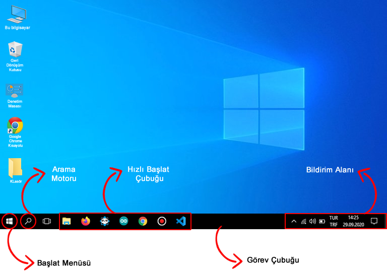 kullanıcı arayüzü